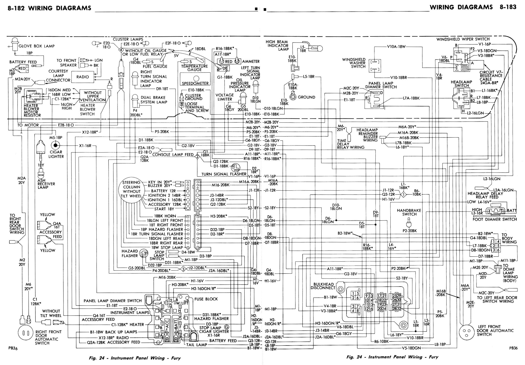 1969 Mopar Wiring Diagram - Wiring Diagram